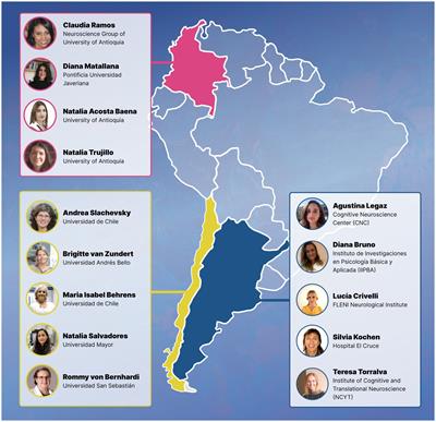 Latin American women in dementia research: outstanding contributions, barriers, and opportunities from Argentinian, Chilean, and Colombian colleagues
